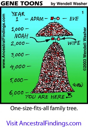 One-size-fits-all family tree. (Genetoons Cartoon #001)