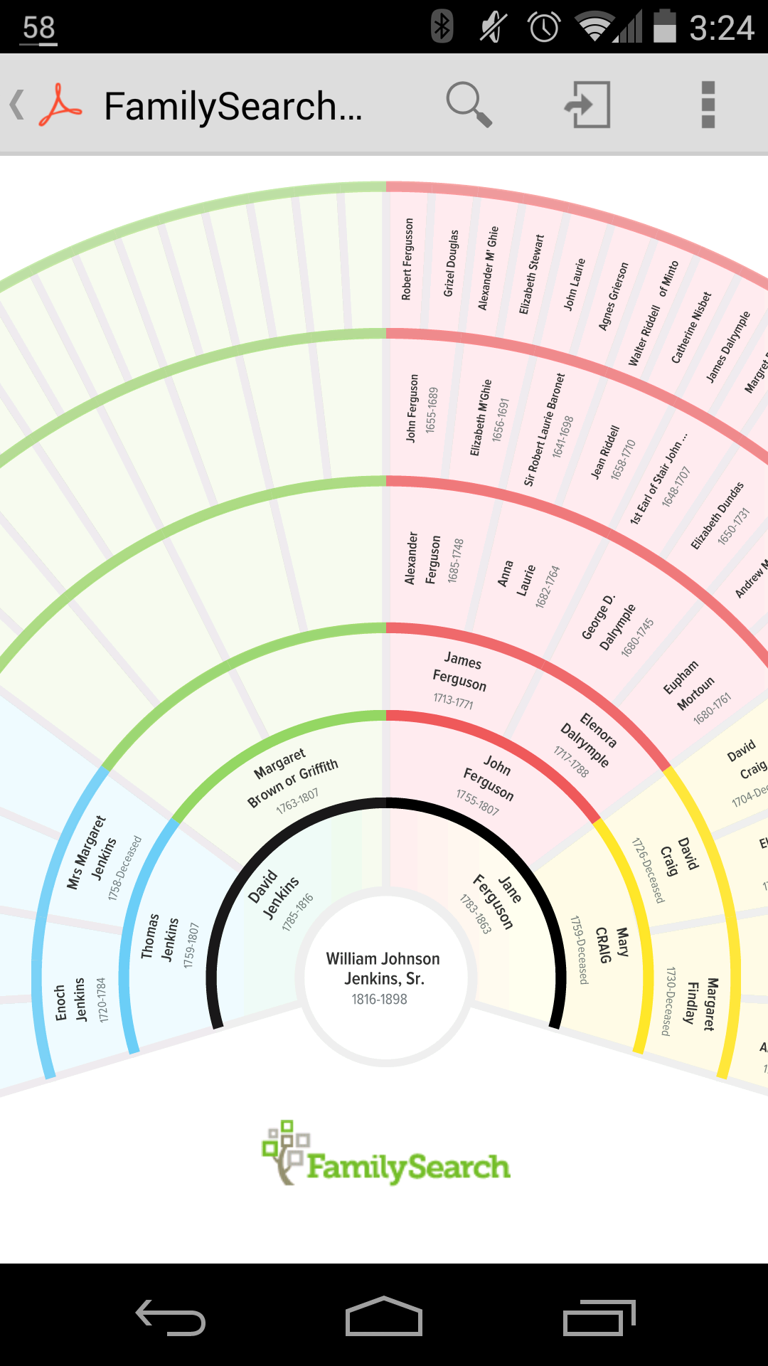 Connect With Ancestors And Share Family Stories (FamilySearch Tree App ...