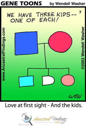 Love At First Sight - And The Kids (Genetoons Cartoon #007)
