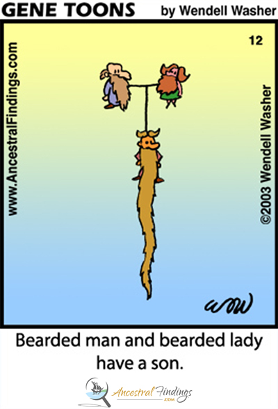 Bearded Man and Bearded Lady Have a Son (Genetoons Cartoon #12)