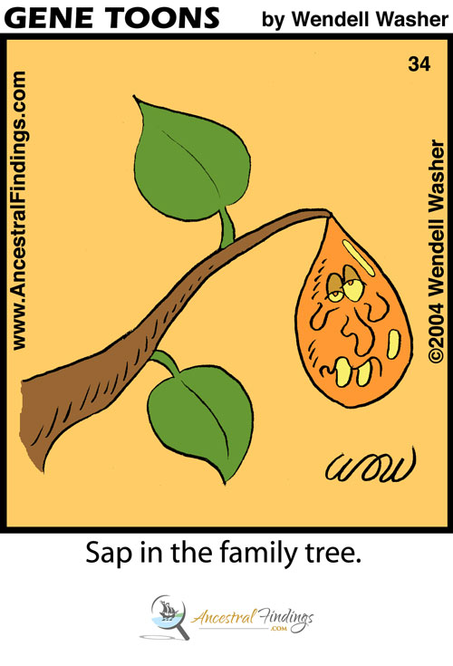 Sap in the Family Tree (Genetoons #34)