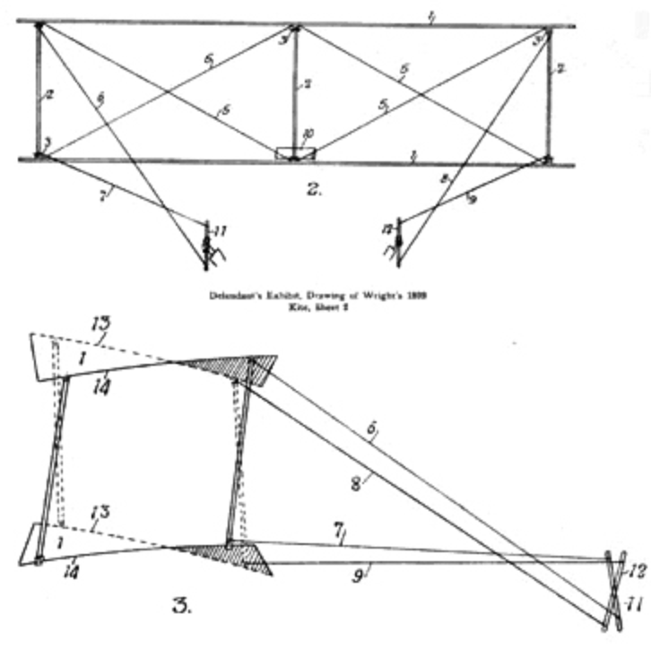 Wright 1899 kite