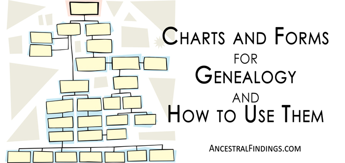 Downloading and Saving Genealogical Charts and Forms