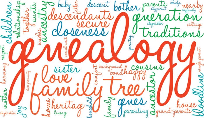 How Popular is Genealogy? | Ancestral Findings