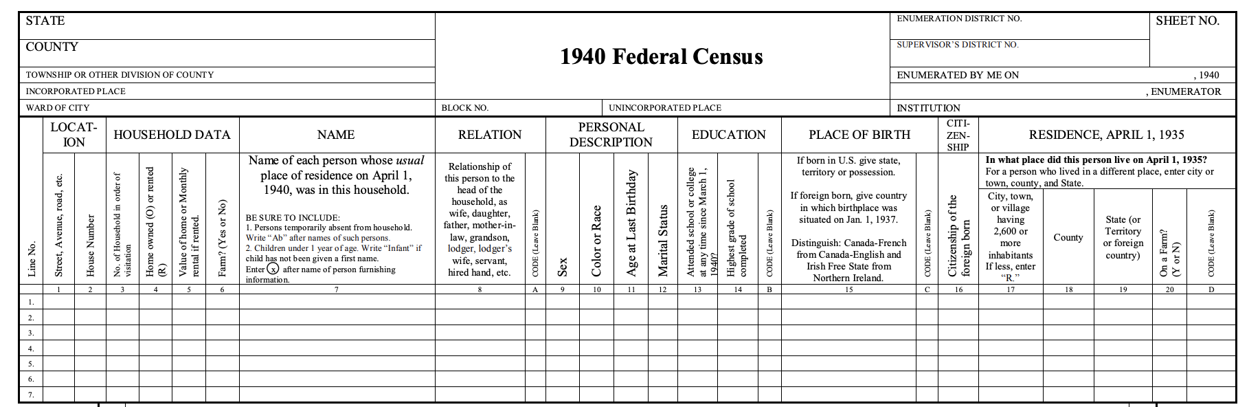 Tips for Getting the Most Out of the 1940 Census
