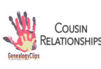 Cousin Relationships the Easy Way
