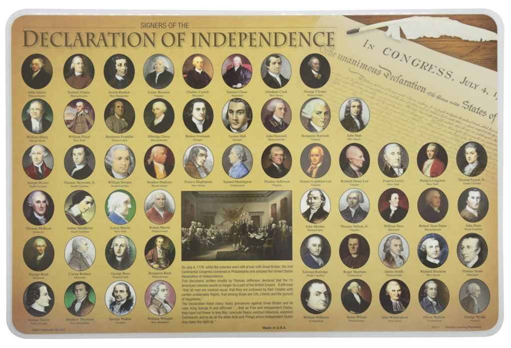 Signers of The Declaration of Independence Placemat