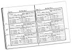 A Closer Look at Marriage Records #3
