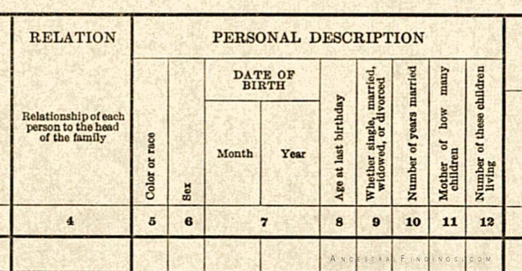 Common-Law Marriages: A Closer Look at Marriage Records #4