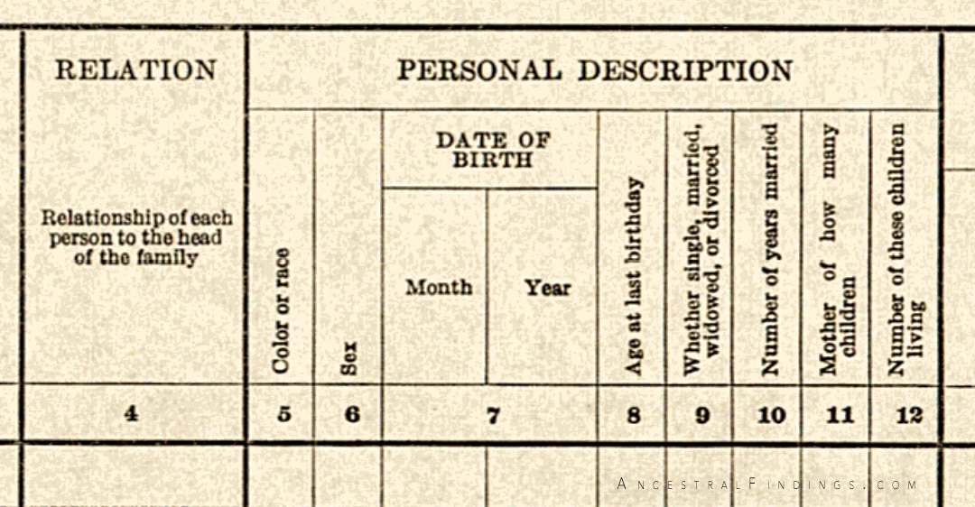 CommonLaw Marriages A Closer Look at Marriage Records 4 Ancestral