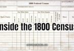 Inside the 1800 U.S. Census