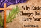 Why Easter Changes Dates Every Year