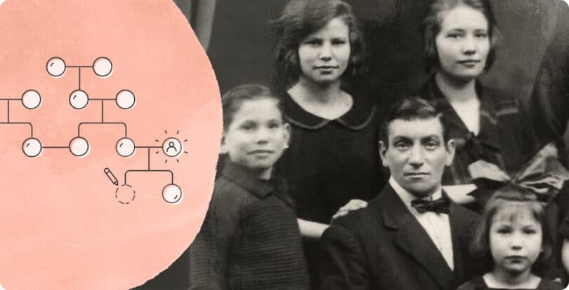 Exclusive 50% discount for on MyHeritage's best plan