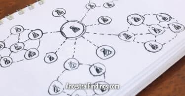 Same Name Ancestors, Part 1: The Time Method